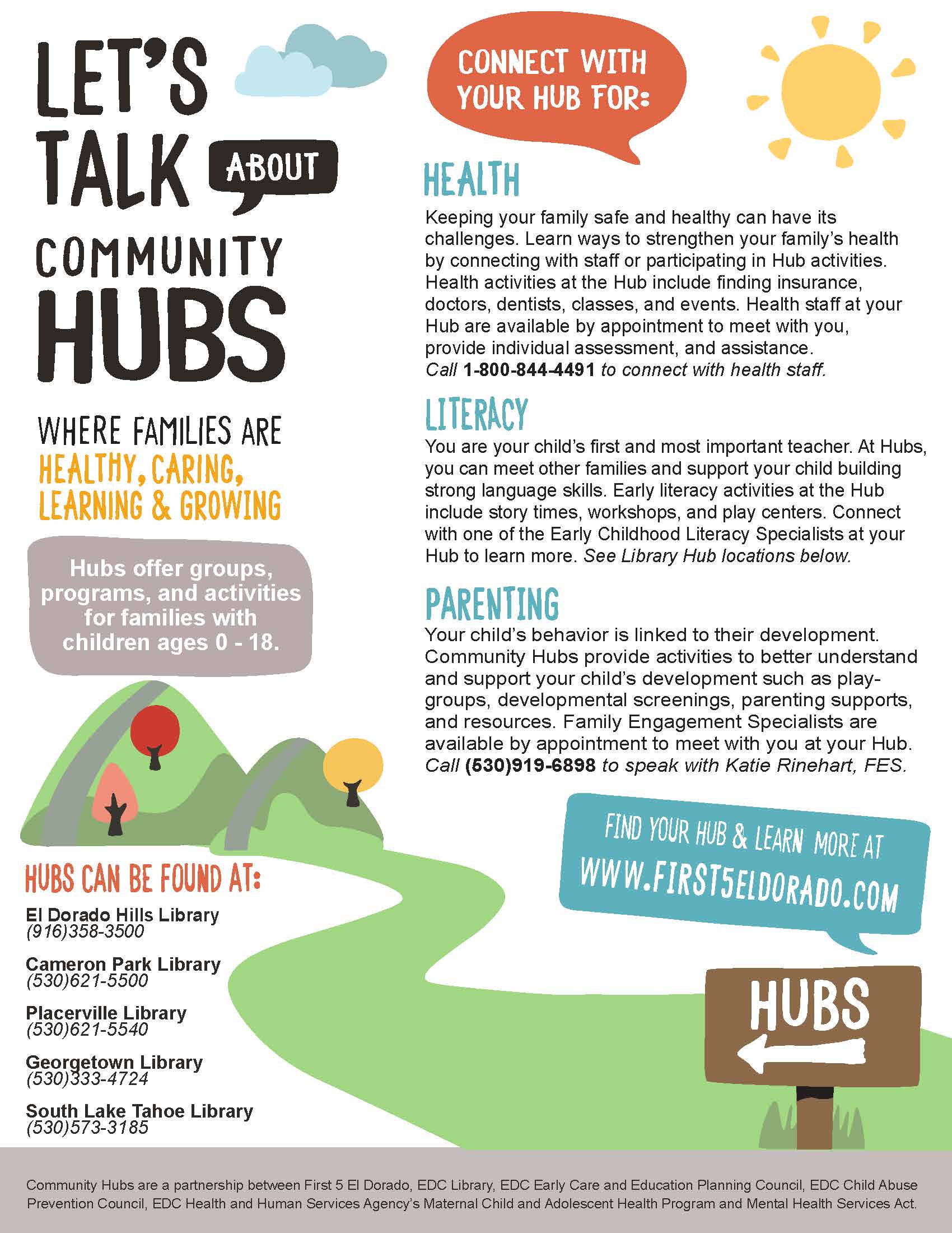 Community Hubs